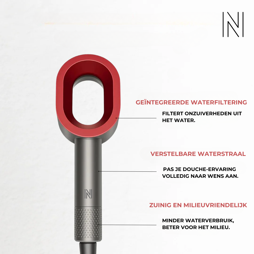 Nivvy - Filtersonic™ 3in1
